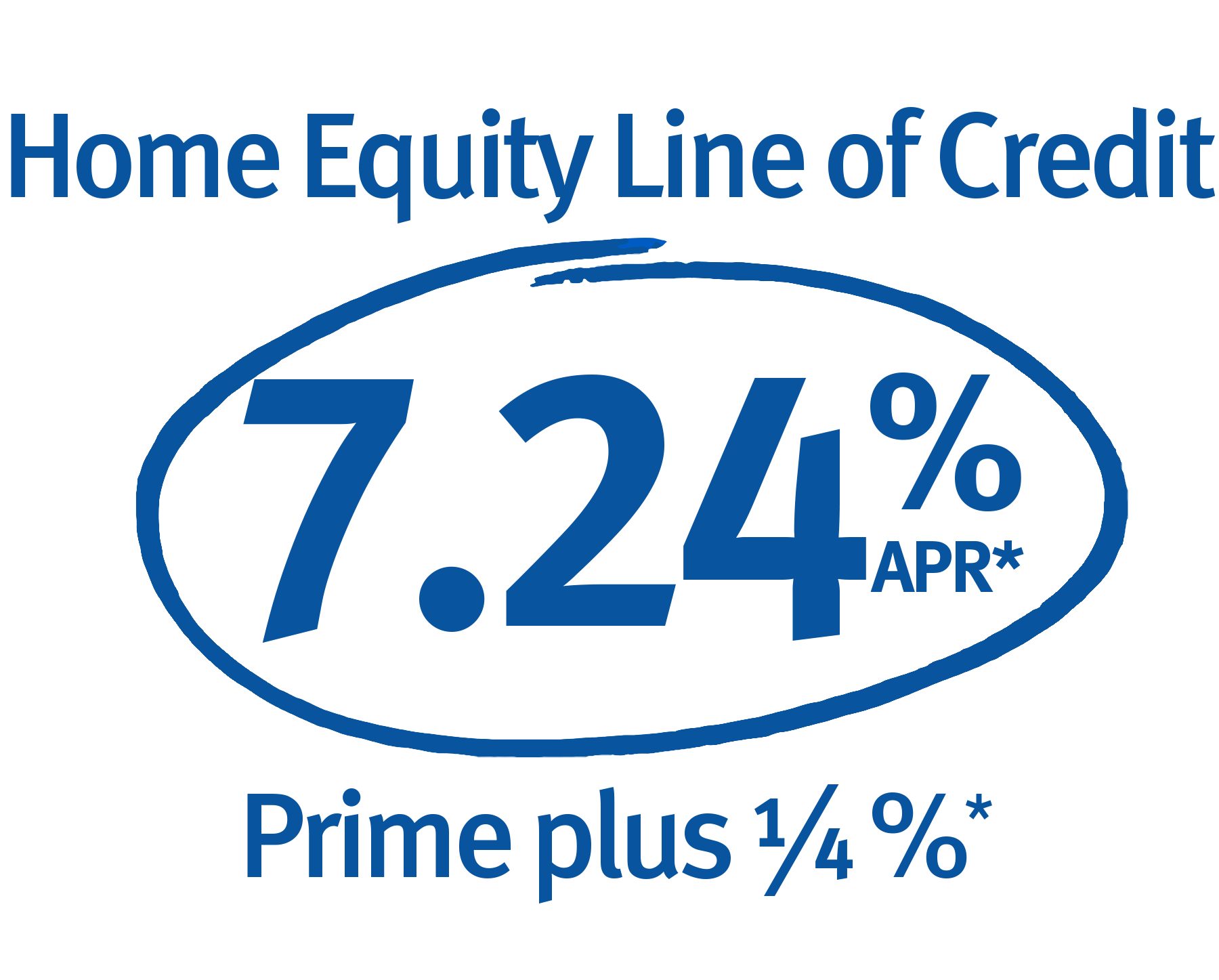 Home Equity Line of Credit